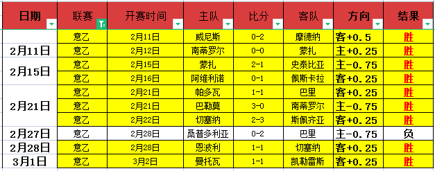 何卓佳战胜,张本美,晋级乒乓球,世界杯官网地址,世界杯官网入口,世界杯赛事官网,足球世界杯官方,世界杯赛程信息