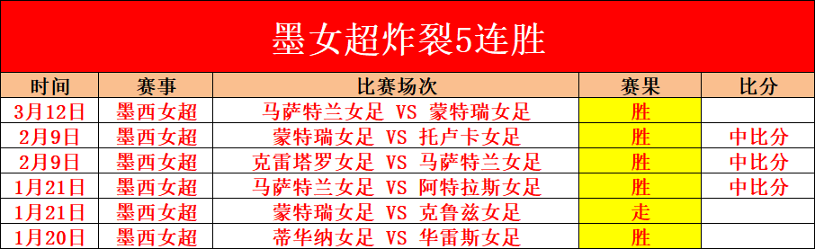 世俱杯奖金,球员归属引,热议,世界杯官网地址,世界杯官网入口,世界杯赛事官网,足球世界杯官方,世界杯赛程信息