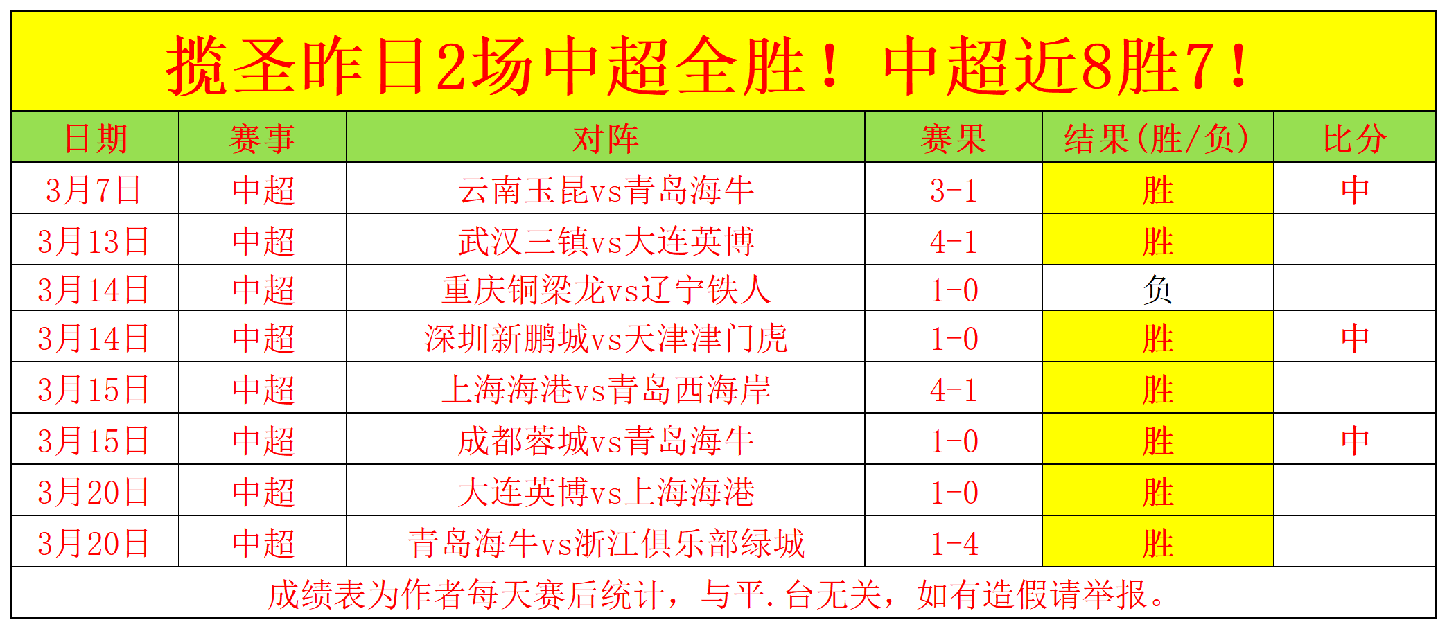 吴前篮板得,手三分命中,余嘉豪上篮,世界杯官网地址,世界杯官网入口,世界杯赛事官网,足球世界杯官方,世界杯赛程信息