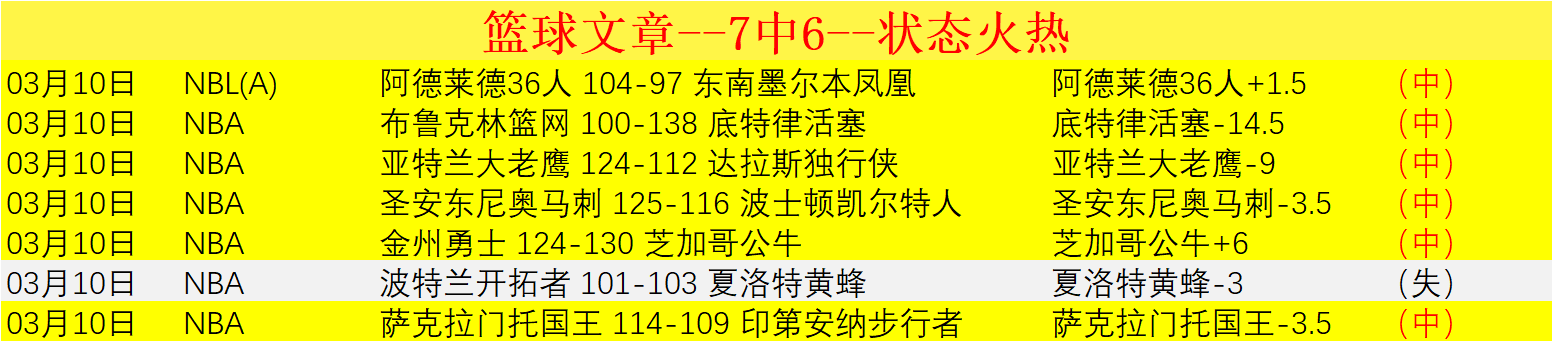 詹姆斯,里夫斯,分爆发,世界杯官网地址,世界杯官网入口,世界杯赛事官网,足球世界杯官方,世界杯赛程信息