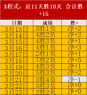 罗伯逊谈工,确保球迷满,意离场,世界杯官网地址,世界杯官网入口,世界杯赛事官网,足球世界杯官方,世界杯赛程信息