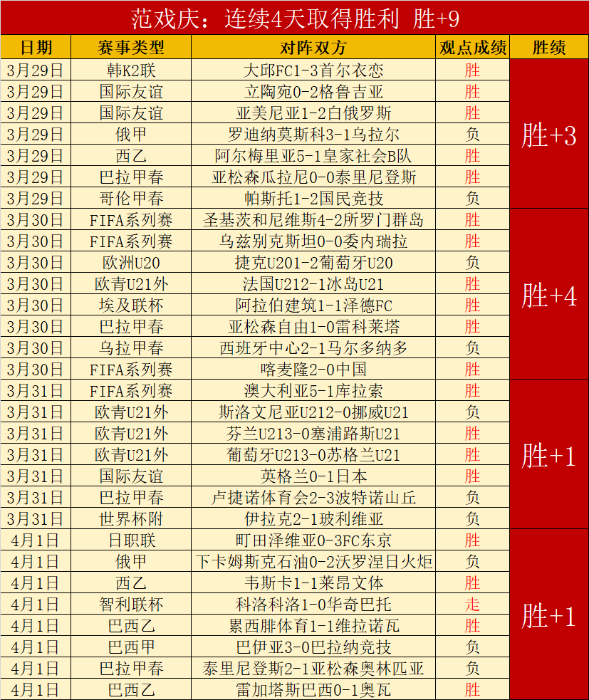 大乐透期号,专家质合分,析推荐前区,世界杯官网地址,世界杯官网入口,世界杯赛事官网,足球世界杯官方,世界杯赛程信息