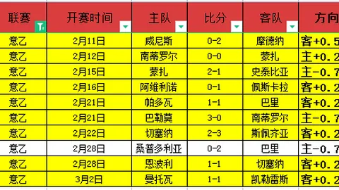 何卓佳战胜张本美，晋级乒乓球16强