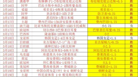 吴前篮板得手三分命中，余嘉豪上篮失手