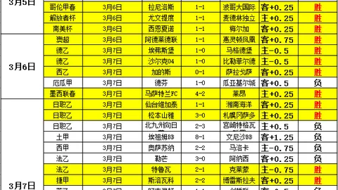 埃迪-豪：力求以非凡表现赢得球迷荣光